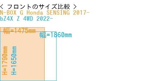 #N-BOX G Honda SENSING 2017- + bZ4X Z 4WD 2022-